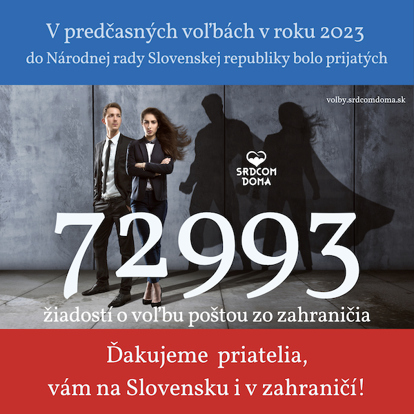 Podporovateľ